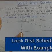 LOOK Disk Scheduling Algorithm With Example Operating System Tutorials In Hindi