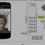 Posting And Processing Runnables With The Android HaMeR Framework