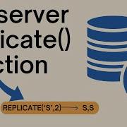 SQL Server REPLICATE Function REPLICATE Function In SQL Server SQL Server REPLICATE Function