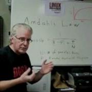 Understanding Parallel Computing Amdahl S Law