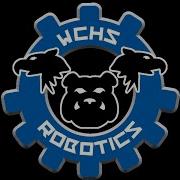 FRC Command Base System Java VS Code 2020 Part 4