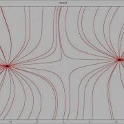 Electric Field Computer Simulation