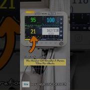ICU MONITER ICU DISPLAY ICU NURSING OFFICER Icu Doctor Covid Health