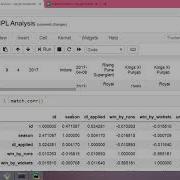 Pandas Part 17 The Corr Function