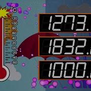 BCG 273 15 Seconds Countdown 120 Sec Thermometer 273 15 To 1 000 Celsius Remix Nekketsu US Navy