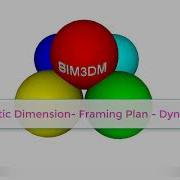 Auto Dimension Framing Plan With Dynamo API Autodesk Revit 2019 2020