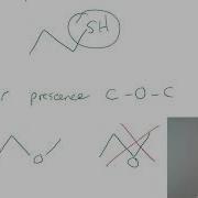Organic Part 4 The Functional Groups