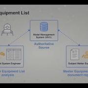View Editor Excel Roundtrip Engineering