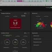 Executive Report For ControlMap
