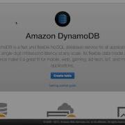 Slam Easy Deployment Of Python APIs To AWS Lambda And API Gateway