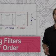 Analog Filters Higher Order Filters Cascading Passive Filters Filters With Inductances AM Radio