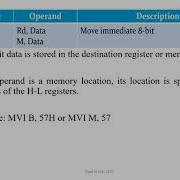 EE 309 Module 1 8 Data Transfer Group Of Instructions