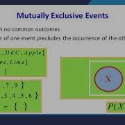Introduction To Probability I Python