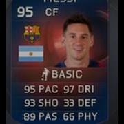 FIFA 15 RECORD BREAKER MESSI 95 NEW TOTW BLUE MESSI Ft IF De Gea 85 IF Pogba 84 IF Eriksen