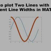 How To Plot Two Lines With Different Line Widths In MATLAB