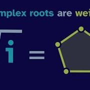 Complex Roots Are Weird
