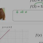 Function Notation Math Made Easy