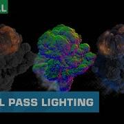 How To Light Your VFX Elements Using Normal Pass ActionVFX Quick Tips