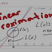 Linear Approximation Introduction And Examples
