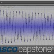 Display Statistical Analyses Of Graph Data Capstone