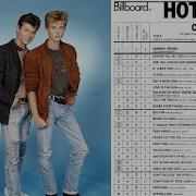 A Ha Take On Me 1984