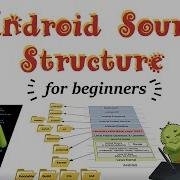 Android Source Structure AOSP Folders Simply Explained Visual Embedded Linux Training
