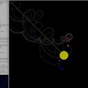Super Easy Model Of The Solar System Using Python 3 And Turtle
