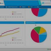 Dynamic Analysis Tool Demo
