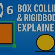 Unity 6 Beginner Tutorial 2D Rigidbody Box Collider Explained Unity6 Unitytutorials Beginners