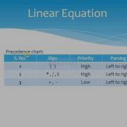 Java Tutorials For Beginners Part 2