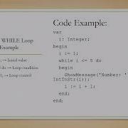 WHILE Loops In Delphi