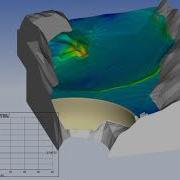 Landslide Simulation Into Agua Del Toro Reservoir FLOW 3D HYDRO