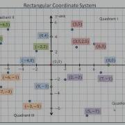 Module 4 Lecture 4 1 Part 1