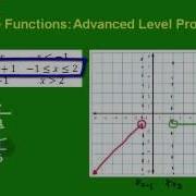 Graphing Piecewise Functions Advanced Level Problem