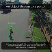 Software For Human Activity Detection