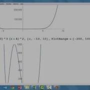 Mathematica Tutorial On Using The Plot Function
