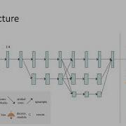 HigherHRNet Scale Aware Representation Learning For Bottom Up Human Pose Estimation