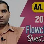 A L ICT Python 2019 Flowchart Explanation