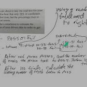 AP Stats Ch 10 Simulation Driving Test