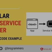 Service Worker In JavaScript Service Worker In Angular Service Workers Explained