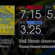 GITADORA Wall Street Down Sizer EXTREME BASIC Drum