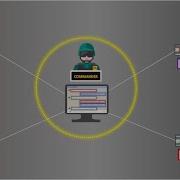 MAISC2 Method To Support Semantic Interoperability In Command And Control