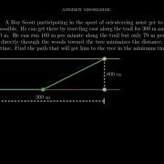 Optimization Finding Minimum Distance Of A Path Reprise