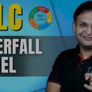 1 6 Software Development Life Cycle Waterfall Model Software Engineering