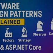 Software Design Patterns Explained Singleton Factory Strategy Observer Decorator In C