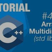 Belajar C Dasar 47 Multidimensi Array Standard Library