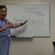 Bitemporal Hemianopsia