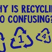 Confused About Recycling It S Not Your Fault Shannon Odell
