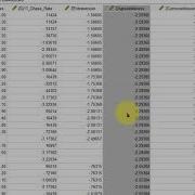 Как проверить наличие выбросов в SPSS используя Z оценку 1 96 в качестве порогового значения