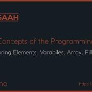 Concept Of The Programming Sindhi Explanation